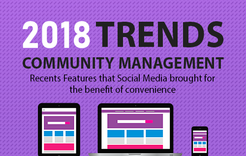 Recent Features that Social Media brought for the benefit of convenience