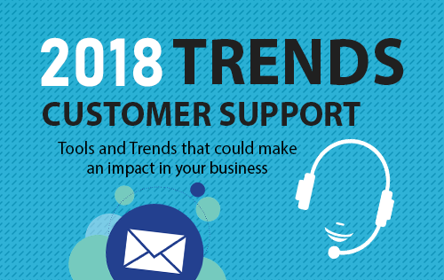 Tools and Trends that could make an impact in your business