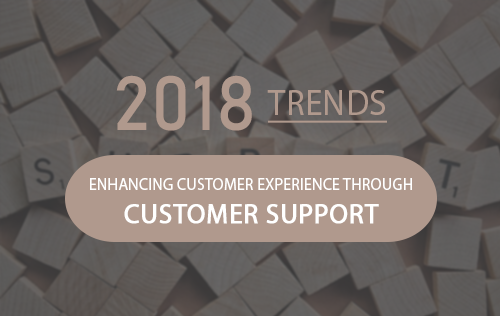 Enhancing Customer Experience through Customer Support