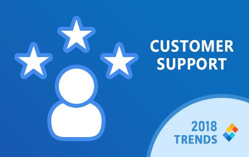 Trends to Improve Customer Service Experience