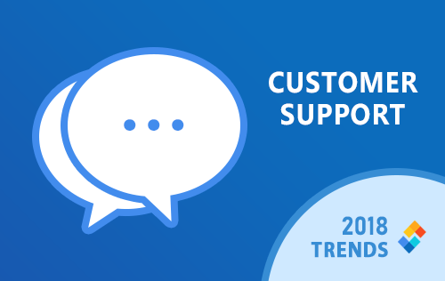 Deliver the Outstanding Quality Customer Service using these New Innovations