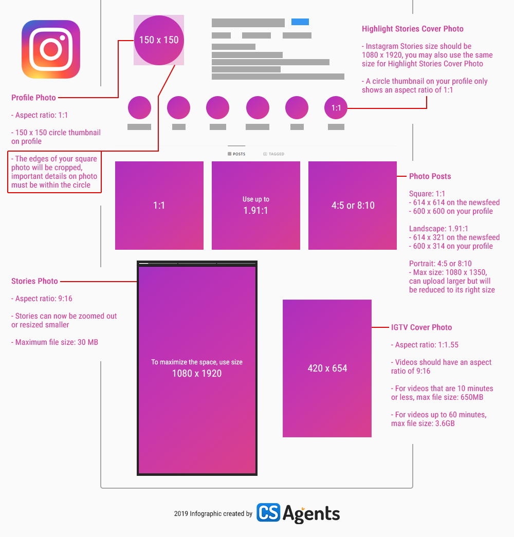 2019 Social Media Cheat Sheet for Image Sizes (Infographic) | CS Agents