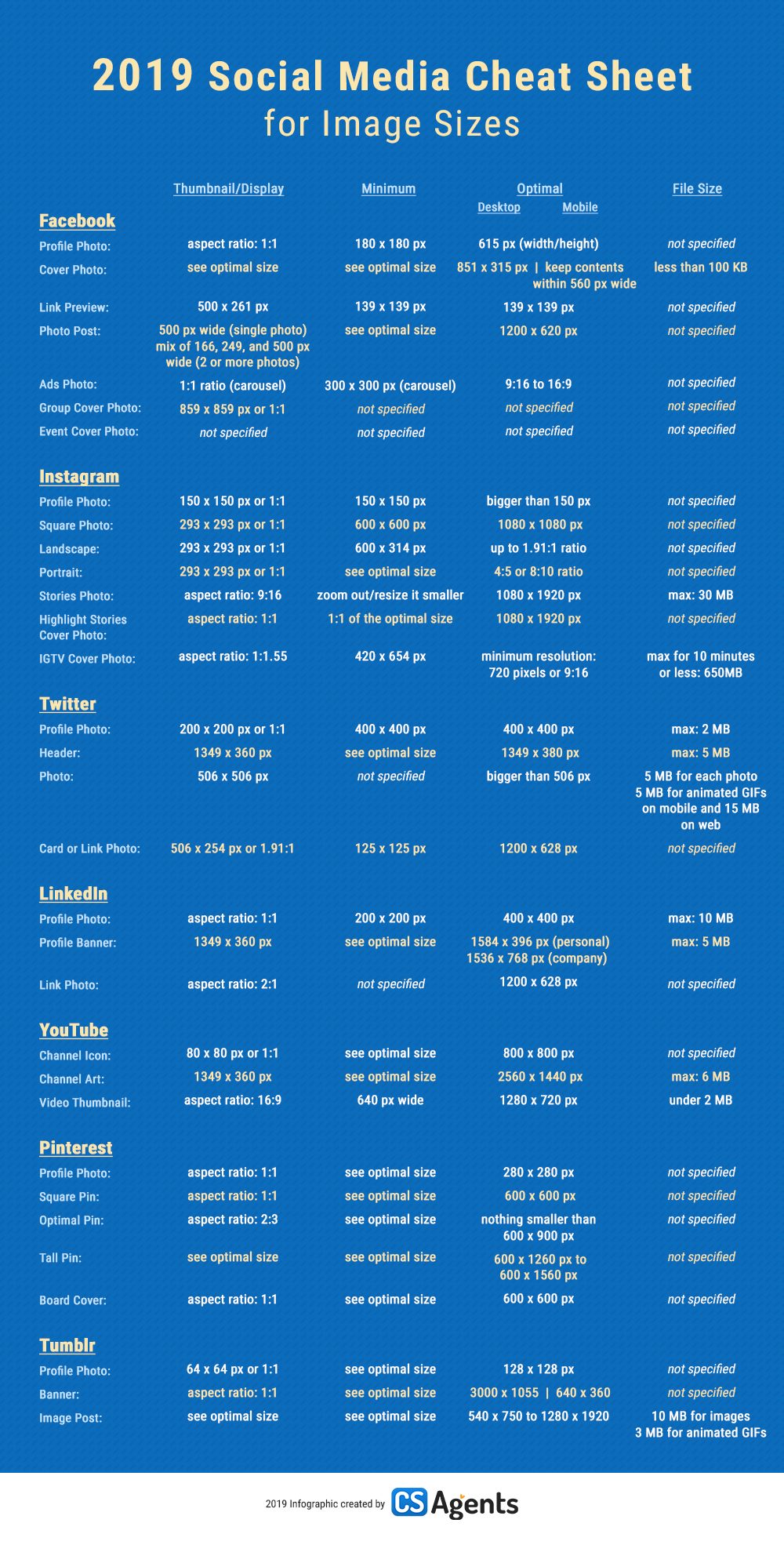 2019 Social Media Cheat Sheet for Image Sizes (Infographic) CS Agents