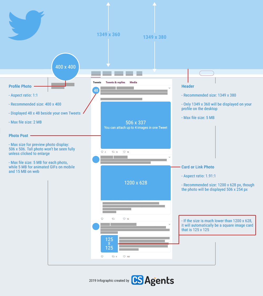 2019 Social Media Cheat Sheet For Image Sizes Infographic Cs Agents