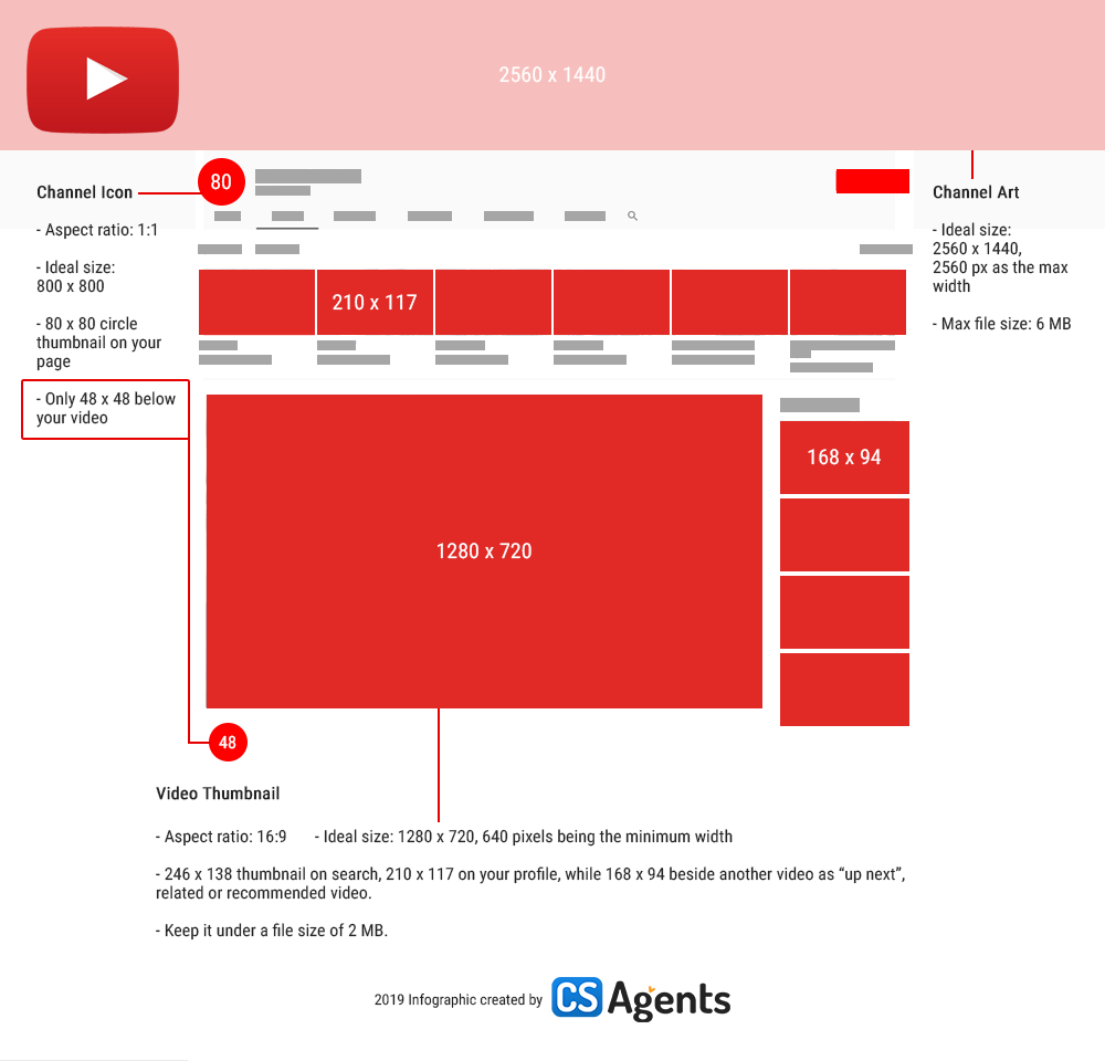 19 Social Media Cheat Sheet For Image Sizes Infographic Cs Agents