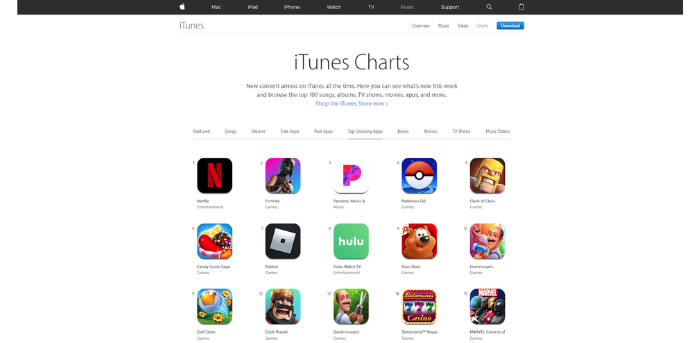 Top Grossing Apps section in the Apple App Store (Source: Apple App Store)